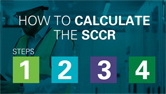 Learn how to calculate and increase the SCCR