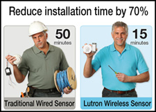 See How Lutron Wireless Products Save Money on Energy, Labor & Materials