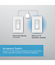 Claro Smart Accessory Switch - The Perfect Project Completer from Caséta by Lutron