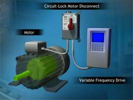 CircuitLock Disconnect for Variable Frequency Drives