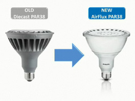 Philips Lighting Co.: EnduraLED Lamps with Airflux Technology