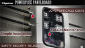 Appleton Grp LLC: PowerPlex Panelboard